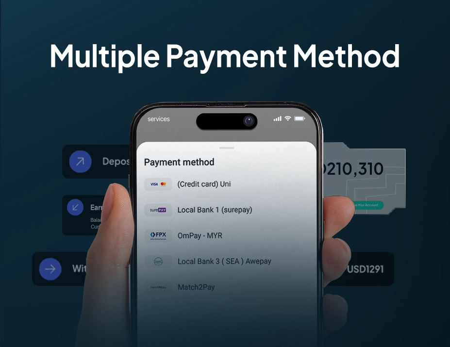 Multiple payment methods available for deposits and withdrawals
